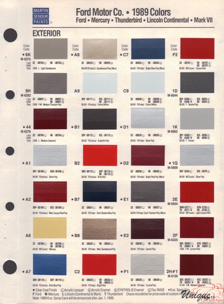 1989 Ford Paint Charts Martin Senour Paints